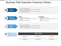 Project Executive Summary Template Ppt 9 Unbelievable Facts About Project Executive Summary Executive Summary Template Executive Summary Business Planning