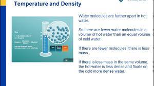 Temperature And Density Chapter 3 Density Middle School Chemistry