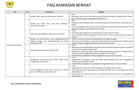 Mengeluarkan barang dari kawasan pabean. Pdf Faq Kawasan Berikat Rizal Great Academia Edu