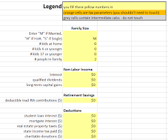 Download our tax rate lookup app to find washington sales tax rates on the go, wherever your business takes you. 2021 Tax Calculator Frugal Professor