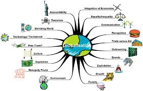 Causes And Effects Of Globalization Effects Of Globalization Cause And Effect Global