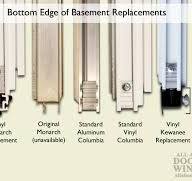 Kewanee C-310A-K-36 Aluminum Basement WINDOW Insert, Dual Pane Glass