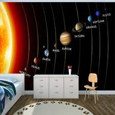 Pesawat luar angkasa kru naga akan berangkat pada rabu, dengan didorong oleh roket falcon 9 dari pusat luar angkasa kennedy di florida, as. Mural Planet Di Tata Surya Mural 3d 3d Wallpaper Untuk Kamar Tidur Anak Wallpaper For Children S Bedroom Wallpaper For Childrenwallpapers For Aliexpress