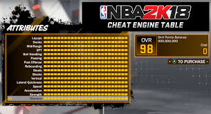 Raw 2010 is a professional wrestling video game developed by yuke's and published by thq for playstation 2 (ps2), playstation 3 (ps3), playstation portable (psp), wii, nintendo ds, xbox 360, and ios.it is the eleventh video game in the wwe smackdown vs. Nba 2k18 Cheat Table Steam Offline Maxed Attributes Skills Game Settings And More Nba2k Org