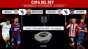 Spain la liga bbva league and copa del rey , italy serie and coppa italia. Copa Del Rey Copa Del Rey Semi Finals Confirmed Barcelona Vs Sevilla And Athletic Vs Levante Newsy Today