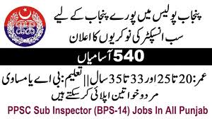 Ppsc Announced Sub Inspector Jobs 2019 In Punjab Police Apply Online Latest Jobs In Pakistan Apply Online Jobs In Pakistan