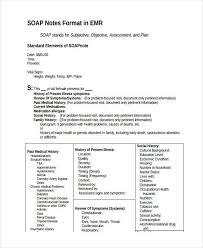 67 high quality example patient chart documentation