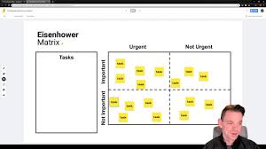 .my google jamboard post, as well as people sharing jamboard templates and ideas on social for a live updated list of google jamboard templates and ideas, click here. Eisenhower Matrix Jamboard Masters Series Youtube