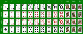 Let b be the event that you have a face card. How Many Red Face Cards Are There In A Pack Of Cards Quora
