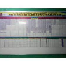 We did not find results for: Papan Statistik Sekolah 240x120 Cm Shopee Indonesia