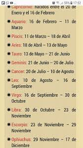 Pin En Signos Zodiacales