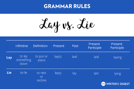 lay vs lie vs laid grammar rules