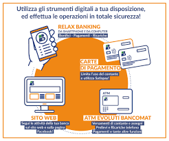 Centromarca banca credito cooperativo di treviso e venezia: Relax Banking Archivi Banca Di Anghiari E Stia Credito Cooperativo Sc