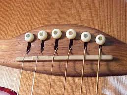 Deretan bilah logam tipis yang disusun dalam jarak teratur pada leher gitar. Menyetel Pelindung Gitar Bagian Atas Dan Bawah Pilihan Mur Untuk Gitar Mur Atas Untuk Gitar Listrik