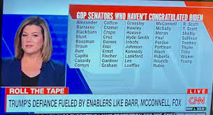 Official site of the nrsc. We Have A List Pundits And Democrats Plan To Hold Trump Supporters Accountable