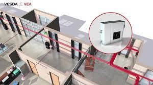 Many fire detectors are optic so that when smoke comes in the fire detector, it causes the light from led reflect to the photodiode. Vesda E Aspirating Smoke Detection Xtralis