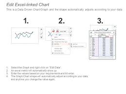 increase revenue growth chart powerpoint guide templates