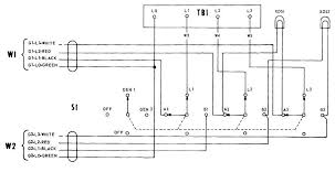Utility power delivers extremely high and dangerous voltages to the transfer switch as does the standby generator when it is in operation. Diagram Coleman Generator Transfer Switch Wiring Diagram Hd Version Zzwxbjp Upgrade6a Fr