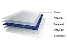 Ethylene-Vinyl Acetate (EVA) Film for Solar Panels | GTEEK