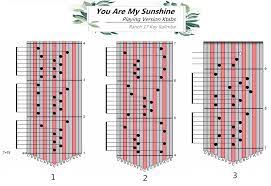 Ranch Beginners 17 Key Kalimba Lesson 2 You Are My Sunshine You Are My Sunshine Music Tabs Thumb Piano