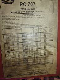 20 Prototypical Gates Crimp Data Chart 35019