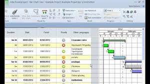 Powerproject, formerly known as 'asta powerproject', was designed to support the way construction planners work and has evolved over many years with input from users to meet the requirements of the. Bar Chart Improvements Powerproject Version 12 Features Youtube