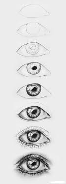 Learn how to draw an eye/eyes easy step by step for beginners eye drawing easy tutorial with pencil,,,easy trick pencils used. How To Draw Eyes Step By Step How To Wiki 89