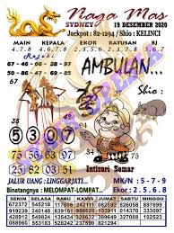 1 New Message Kode Syair Sydney 19 Desember 2020 Forum Syair Togel Hongkong Singapura Sydney