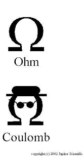 Physics Fun Physics Humor Physics Jokes Chemistry Jokes
