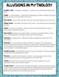 Allusions In Mythology Anchor Chart Allusion In Literature Greek Mythology Lessons Allusion
