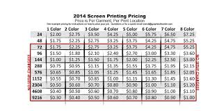 screen print pricing graphic disorder