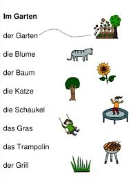 Erstes Lesen Lesen Lernen Erstes Lesen Deutsch Lernen