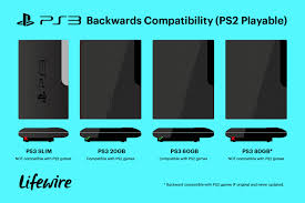 Is Playstation 3 Compatible With Ps2