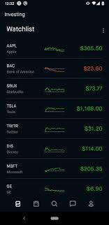 The latest tweets from robinhood (@robinhoodapp). Robinhood 4 72 1 Download Fur Android Apk Kostenlos