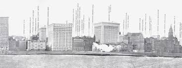 Built by trivia lovers for trivia lovers, this free online trivia game will test your ability to separate fact from fiction. Quiz Chicago S Historical Buildings Chicago Public Library