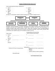 Contoh surat ahli waris dari kelurahan. Surat Pernyataan Silsilah Docx Surat Pernyataan Silsilah Kami Yang Bertanda Tangan Dibawah Ini 1 Nama Nik Alamat 3 Nama Nik Alamat 2 Nama Nik Alamat 4 Course Hero