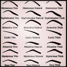 Good Eyebrow Chart Makeup Brow Shaping Perfect Eyebrows