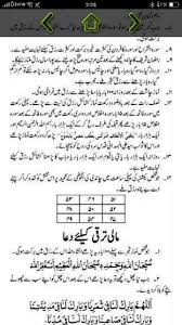 Pin By Parveen On Ayat K Faydy Islam Facts Islamic Dua Im Not Perfect