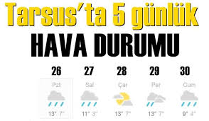 Yağış radarı, hd uydu görüntüleri, şu anki hava durumu uyarıları, saatlik sıcaklık, yağmur olasılığı ve güneşli saatler. Hava Durumu Tarsusu