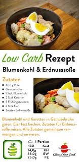 Low Carb Mittagessen Blumenkohl Salat Choose Your Level Rezept Rezepte Blumenkohl Rezept Low Carb Low Carb Rezepte