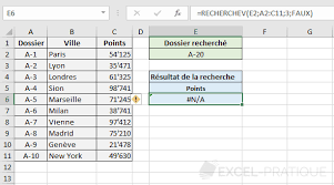 Maybe you would like to learn more about one of these? Fonction Excel Sierreur