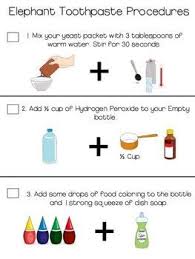 Food coloring can color the film of the bubbles so you get colored foam. Pin By Leyla On Freestone Elephant Toothpaste Science Experiments For Preschoolers Science Experiments Kids