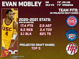 Evan mobley's versatility, athleticism make him an intriguing nba prospect. Nba Draft Central On Twitter Evan Mobley Scouting Report After Making This Report Evan Mobley Is One Of My New Favorite Prospects In This Draft He S Got A Ton Of Strengths And