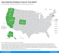 how high are marijuana taxes in your state tax foundation