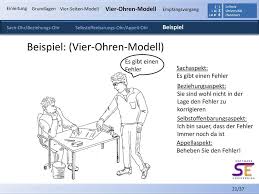 Kommunikationstheorie Nach Schulz Von Thun Pdf Free Download