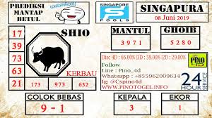 Prediksi Togel Singapore Mantul 08 Juni 2019 Di 2020 Kerbau
