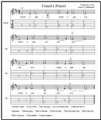 It comes with chords and a video tutorial for each song. Found A Peanut Free Beginner Guitar Song With Two Chords