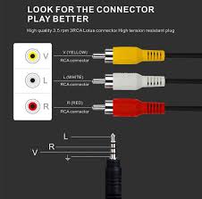 The diagram to get usb cable can help if there's an issue with it. Amazon Com Onvian 3 5mm To 3 Rca Male Plug To Rca Stereo Audio Video Male Aux Cable 5ft Cord Industrial Scientific