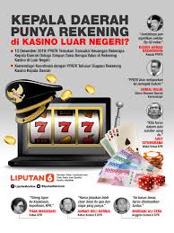 Infografis 191217 Kepala Daerah Punya Rekening Di Kasino Luar Negeri Infografis Kasino