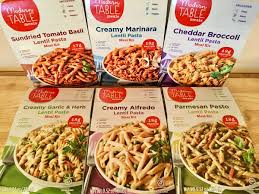 Track calories, carbs, fat, sodium, sugar & 14 other nutrients. Stacy Talks Reviews Modern Table Meals